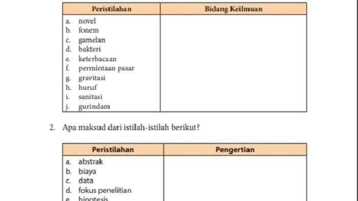 Kunci jawaban bahasa indonesia kelas 11 hal 210