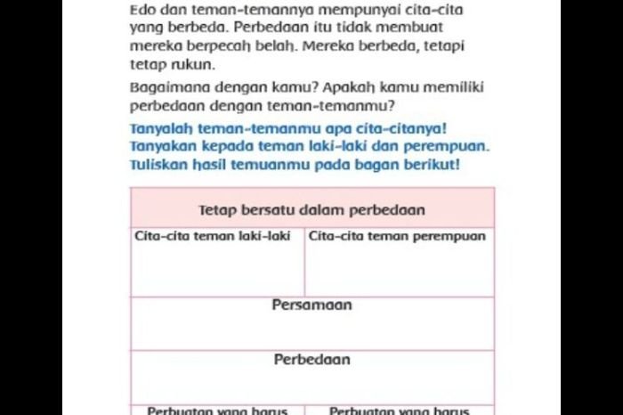 Kunci jawaban kelas 3 halaman 107