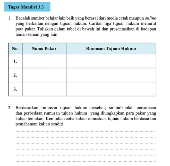 Kunci jawaban pkn kelas 11 halaman 87