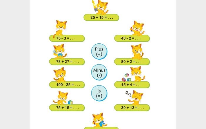 Kunci jawaban bahasa sunda kelas 4 kurikulum 2013