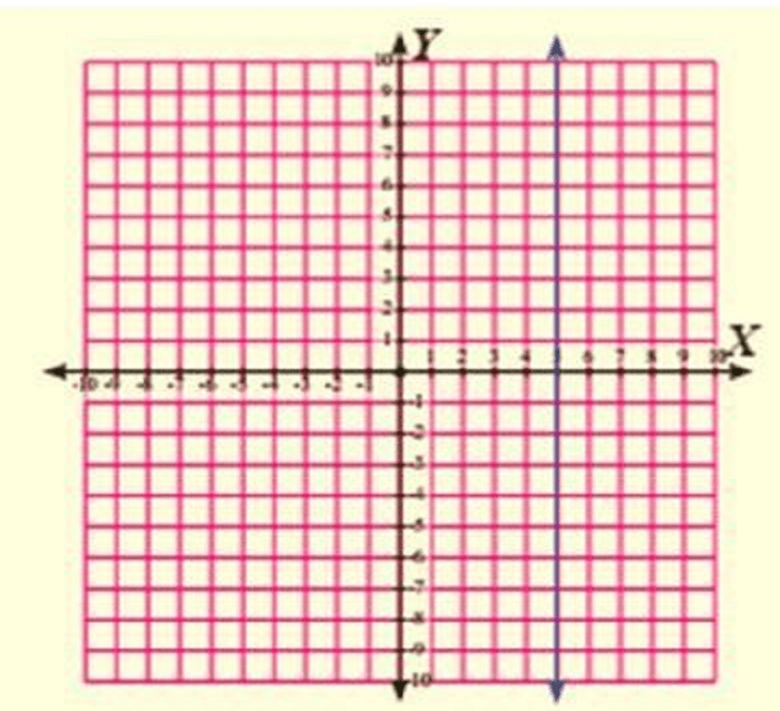 Kunci jawaban matematika kelas 8 halaman 64