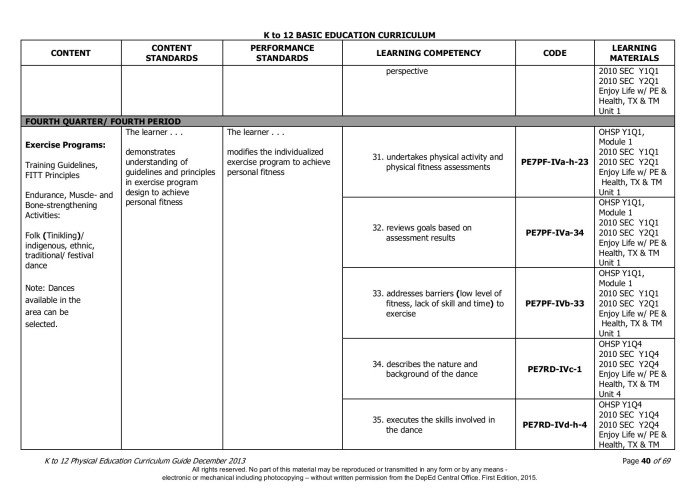 Soal pjok kelas 4 semester 2 dan kunci jawaban pdf