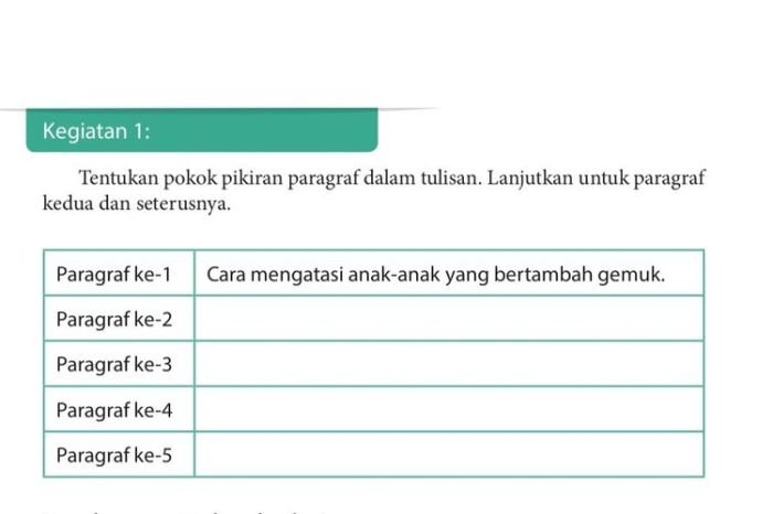 Kunci jawaban buku paket bahasa indonesia kelas 9 halaman 151