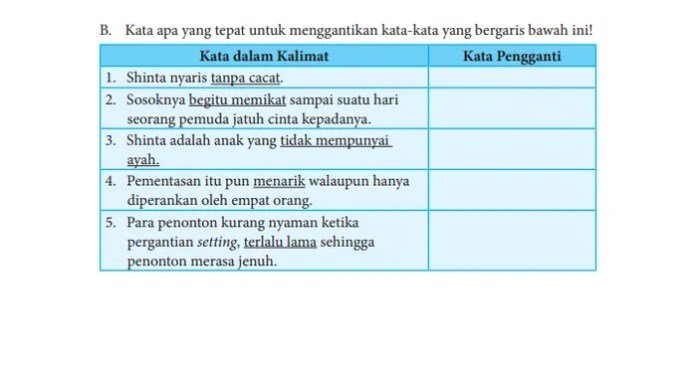 Kelas bahasa jawaban halaman teks bahwa