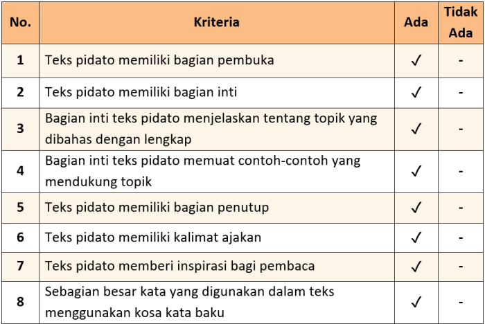 Kunci jawaban tema 7 halaman 28 kelas 6