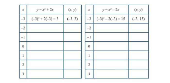 Kunci jawaban matematika kelas 9 halaman 86