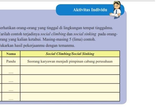Kunci jawaban ips kelas 8 halaman 36