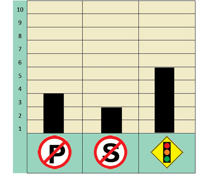 Kunci jawaban tema 8 kelas 3 halaman 174 181