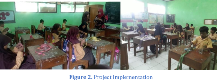 Kunci jawaban projek penguatan profil pelajar pancasila modul 4