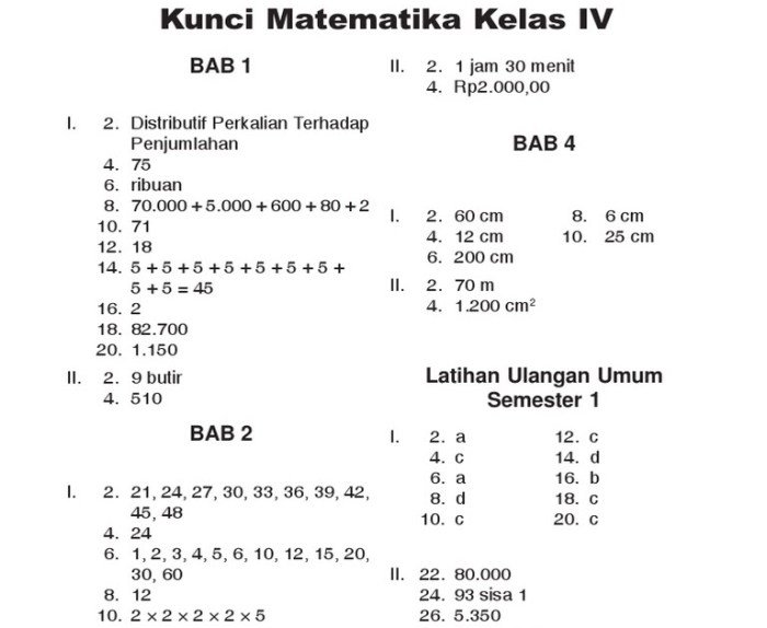 Kunci jawaban matematika kelas 5 semester 2