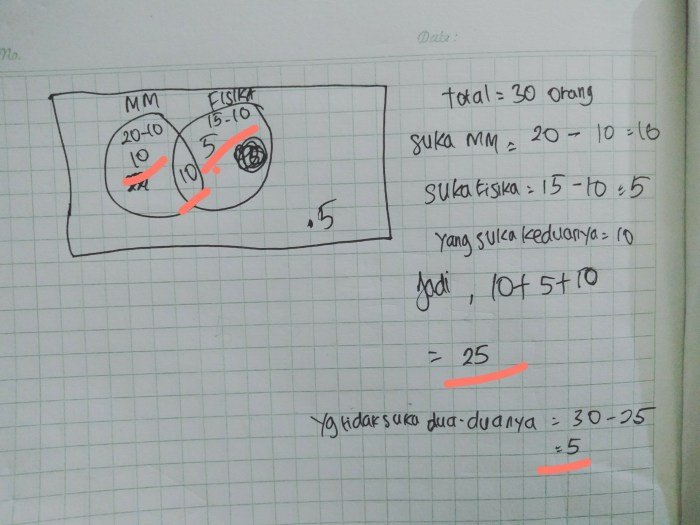 Kunci jawaban bahasa inggris kelas 12 halaman 21