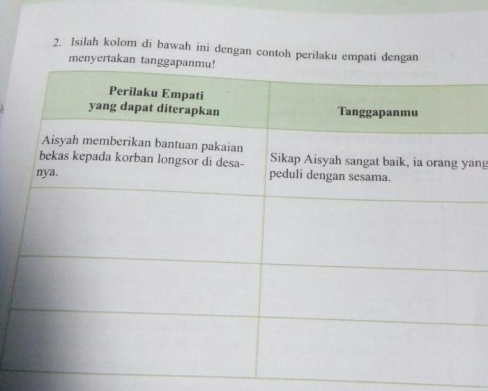 Kunci jawaban pai kelas 7 halaman 130 131 tabel