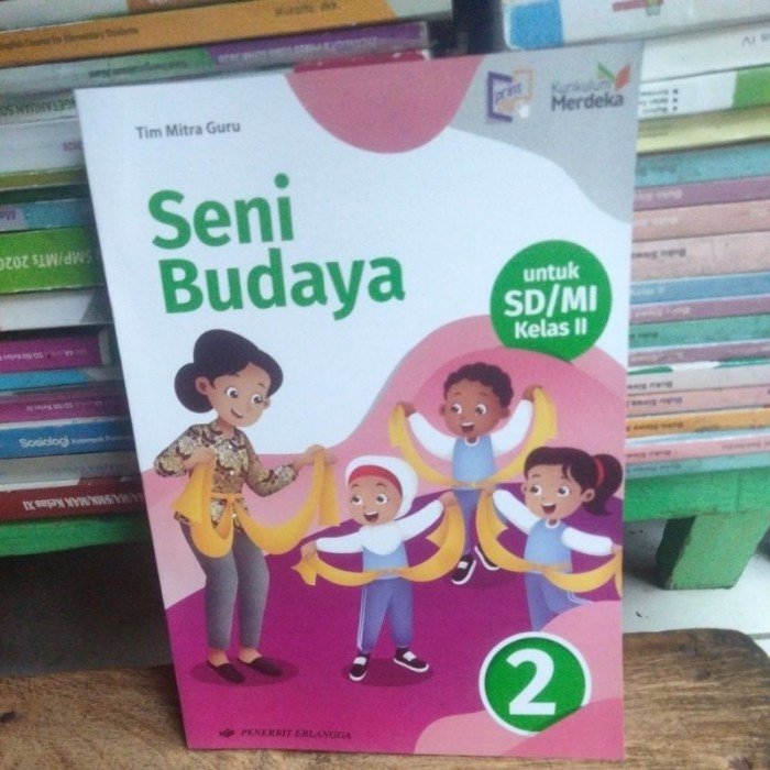 Kunci jawaban seni rupa kelas 2 sd kurikulum merdeka