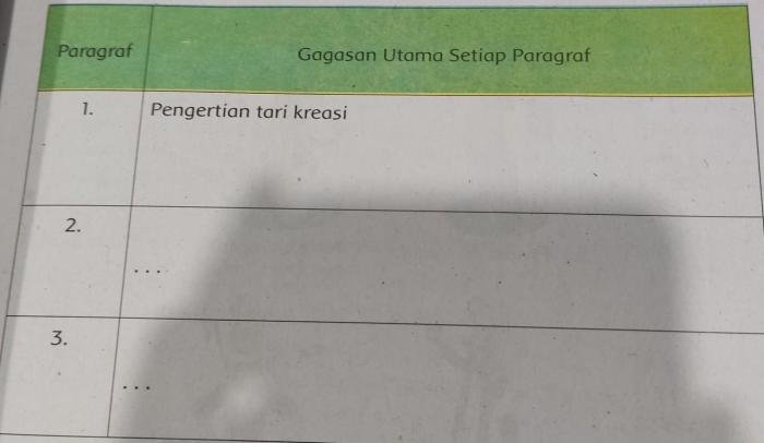 Kunci jawaban tema 2 kelas 6 halaman 53 54