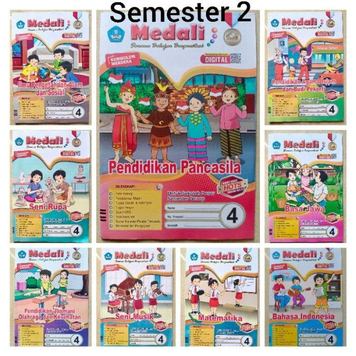 Kunci jawaban seni rupa kelas 4 kurikulum merdeka semester 2