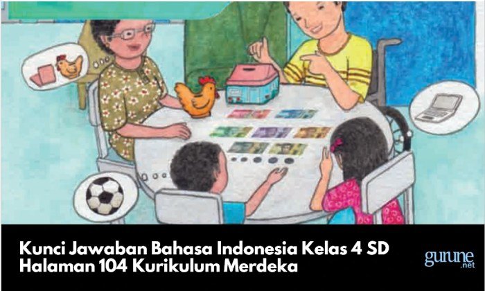 Kunci jawaban bahasa indonesia kelas 4 halaman 148 kurikulum merdeka