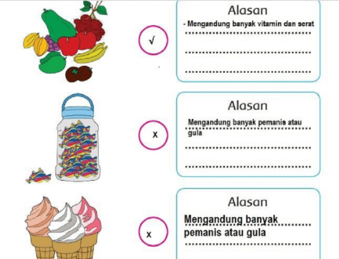 Kunci jawaban tema 1 kelas 3 halaman 3
