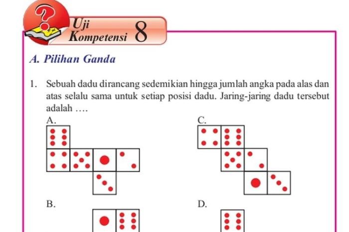 Kunci jawaban prakarya kelas 8 semester 2 halaman 8