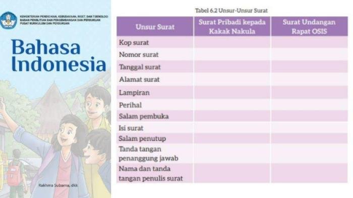 Kunci jawaban bahasa indonesia kelas 7 kurikulum merdeka halaman 123