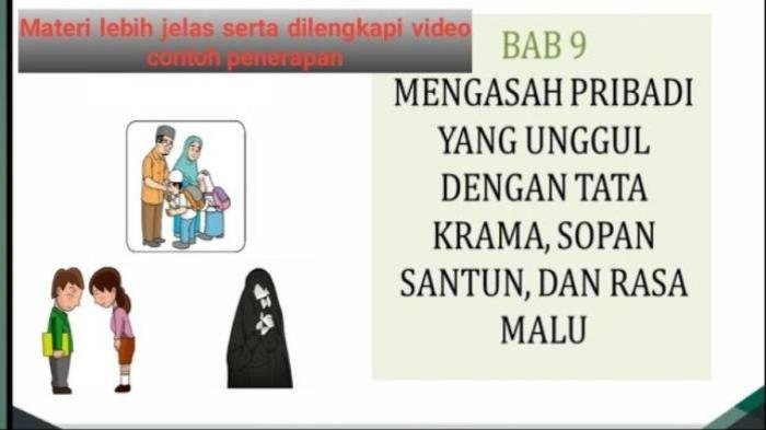 Kunci jawaban pai kelas 9 hal 196