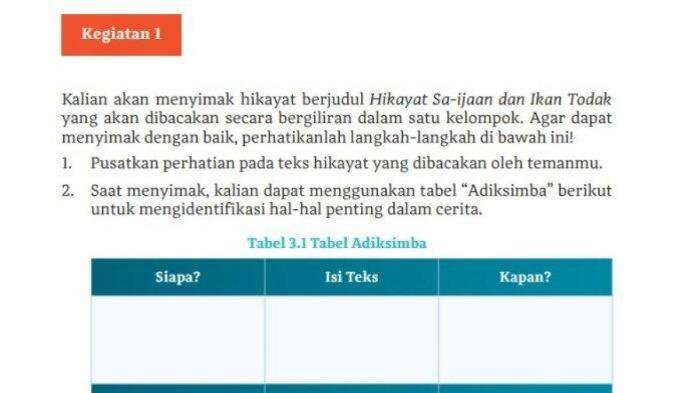 Kunci jawaban bahasa indonesia kelas 10 halaman 116