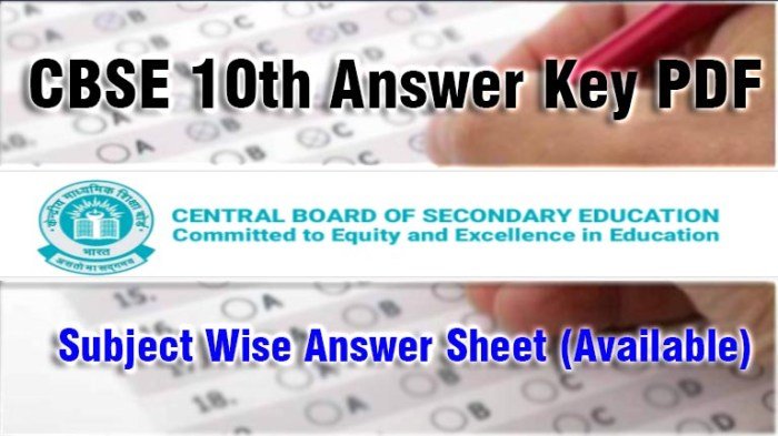 Kunci jawaban agama kelas 10 halaman 305