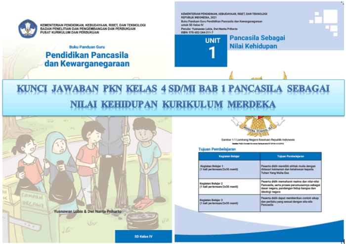 Kunci jawaban pendidikan pancasila kelas 4 kurikulum merdeka halaman 11