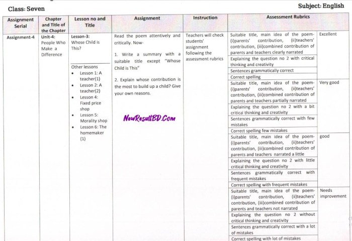 Kunci jawaban bahasa inggris kelas 11 halaman 7 activity 7