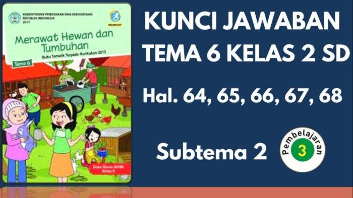 Kunci jawaban tema 2 kelas 6 halaman 53 54