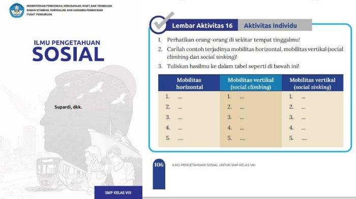 Kunci jawaban ips kelas 8 kurikulum merdeka halaman 101