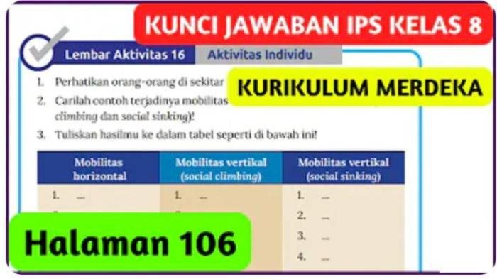 Kunci jawaban ips kelas 8 halaman 106 kurikulum merdeka