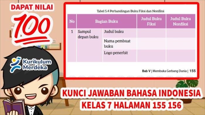 Kunci jawaban bahasa indonesia kelas 7 halaman 180 kurikulum merdeka