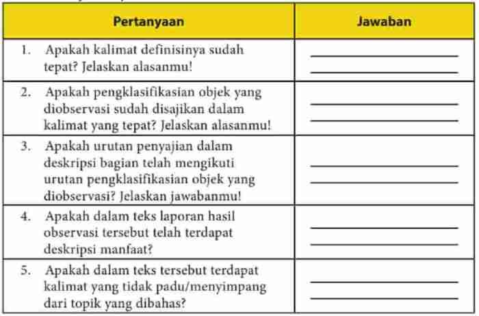 Kunci jawaban bahasa indonesia kelas 10 halaman 93 94