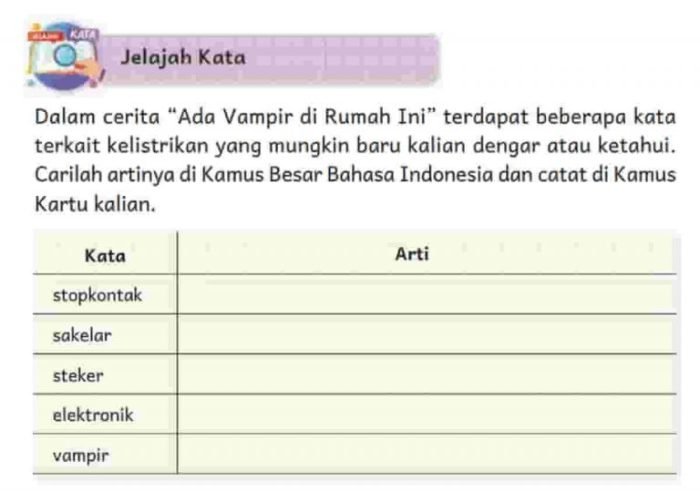 Kunci jawaban bahasa indonesia kelas 4 halaman 56
