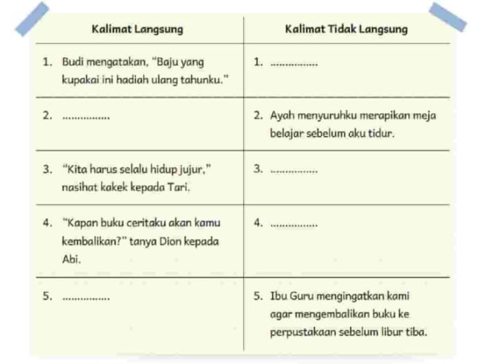 Kunci jawaban bahasa indonesia kelas 5 halaman 42