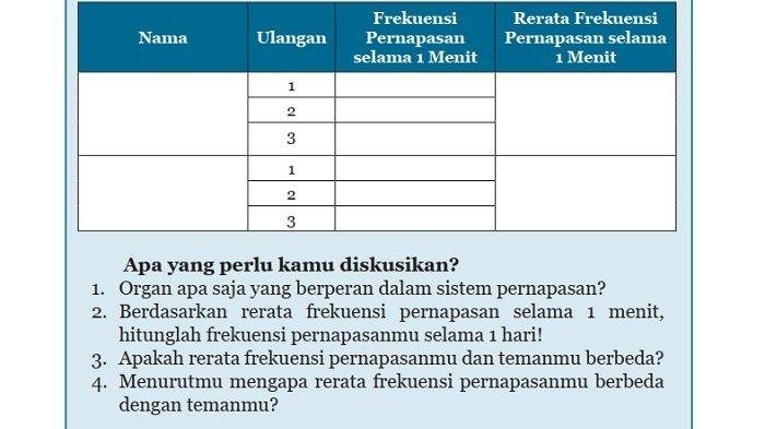 Kunci jawaban ipa kelas 8 halaman 102
