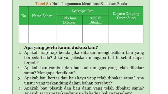 Kunci jawaban ipa kelas 9 semester 2 halaman 92