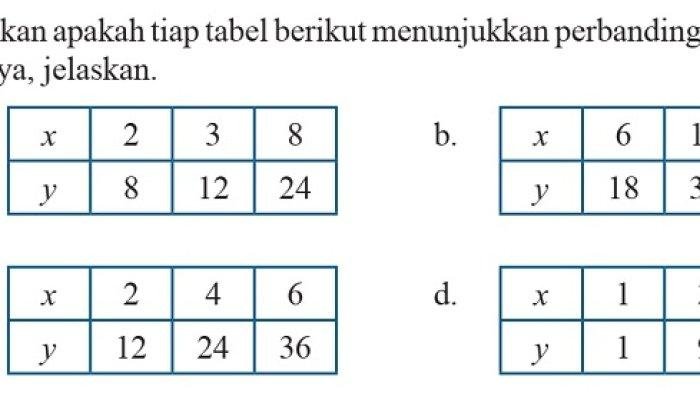 Kunci jawaban matematika kelas 7 semester 2