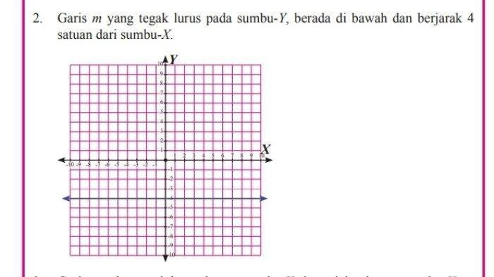 Kunci jawaban matematika kelas 8 semester 1 halaman 12