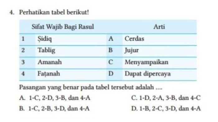 Kunci jawaban pai kelas 8