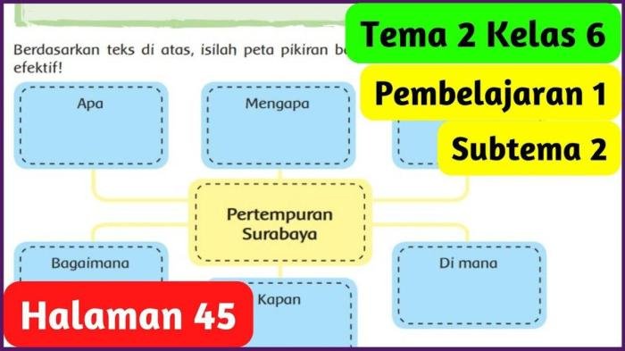 Kunci jawaban tema 2 kelas 6 halaman 53 54 brainly