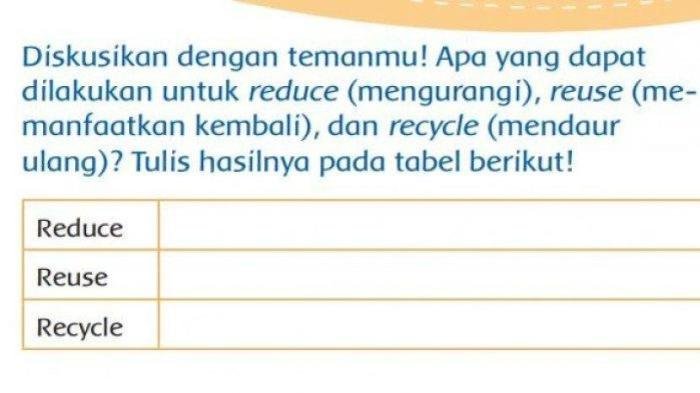 Kunci jawaban tema 3 kelas 3 halaman 35 36