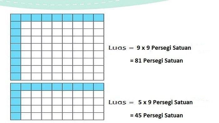 Kunci jawaban tema 3 halaman 3 kelas 6