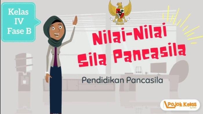 Kunci jawaban pendidikan pancasila kelas 4 halaman 5