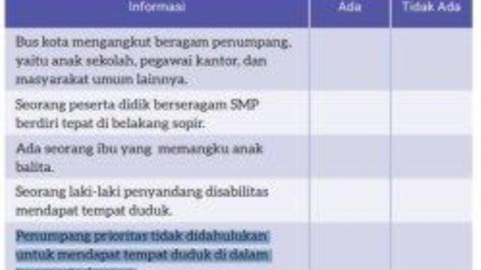 Kunci jawaban bahasa indonesia kelas 5 halaman 8