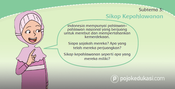 Kunci jawaban tema 4 kelas 5 halaman 55