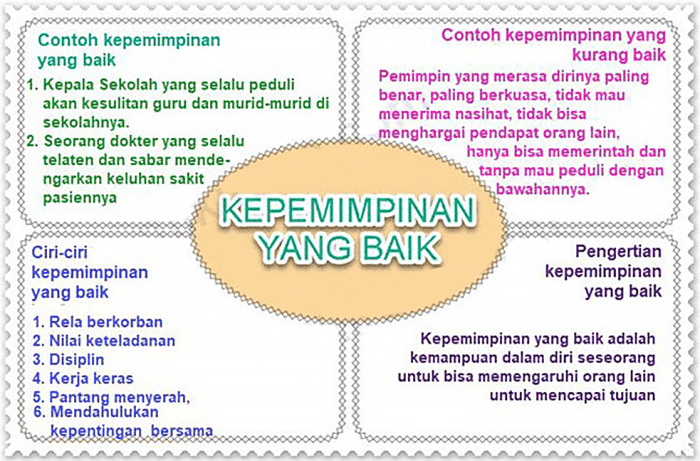 Kunci jawaban tema 7 kelas 6 halaman 107