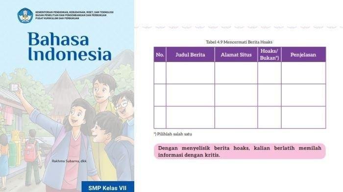 Kunci jawaban bahasa inggris kelas 7 halaman 126 kurikulum merdeka