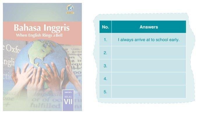 Kunci jawaban bahasa indonesia kelas 7 halaman 176