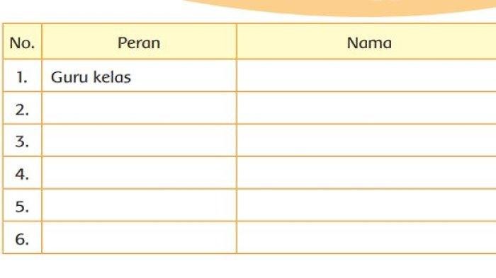 Kunci jawaban kelas 3 halaman 136